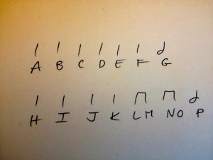 ABC song notation with letters