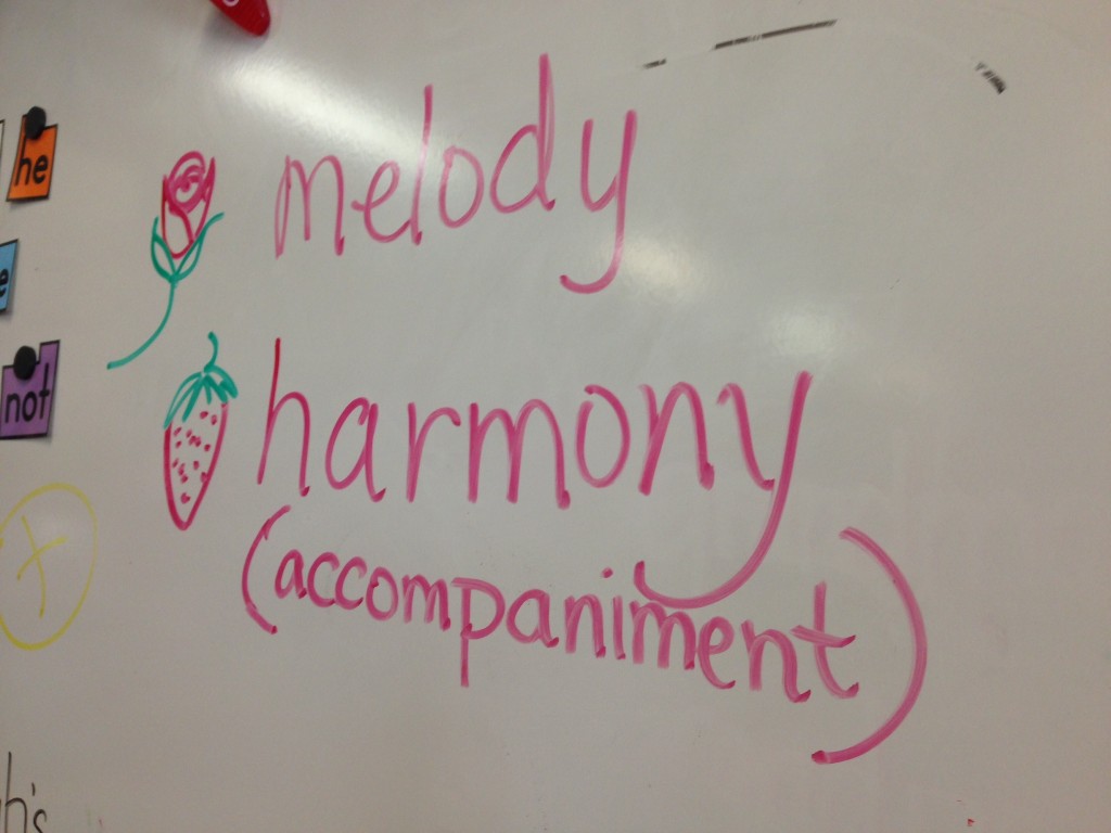 melody and harmony