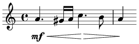 Music_hairpins crescendo decrescendo