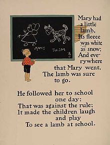 220px-Mary_had_a_little_lamb_1_-_WW_Denslow_-_Project_Gutenberg_etext_18546