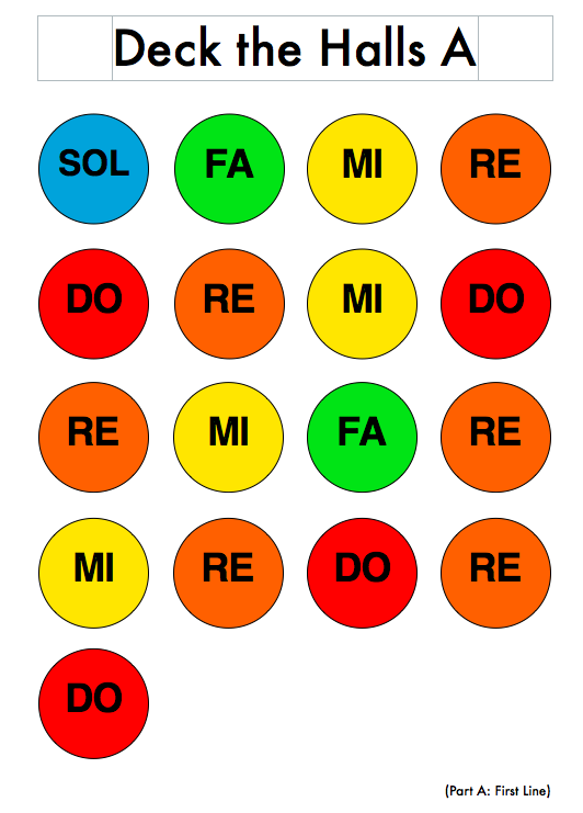 Deck the Halls A Solfa dots